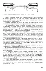 Вентиляційний штрек - Велика Енциклопедія Нафти та Газа енциклопедія