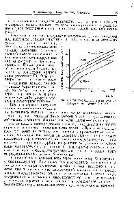химика вакуумните деаератори