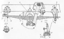 камаз-5320
