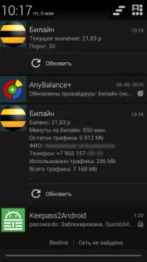 картата баланса