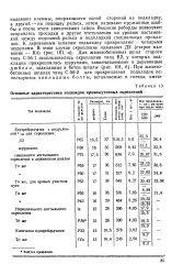 Висока реборда - Велика Енциклопедія Нафти та Газа, стаття 1 газа