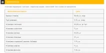 Виклик сантехніка по Тирасполі, Бендерам, Слободи, ціни, вартість виклик