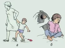Вивих променевої кістки симптоми, ознаки, діагностика та лікування вивих