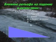 падането падането
