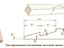 Види стикування бруса. єднання