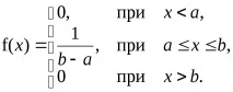 вероятност случайна променлива