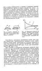 Вплив - підвищена вологість - Велика Енциклопедія підвищена