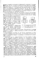 отваряне клапан