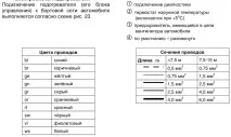 Webasto, бомж-варіант мене