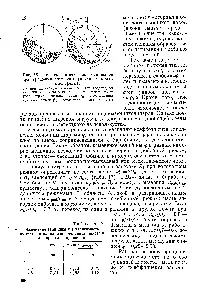 наръчник пълнене