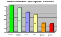Нотатки Пуголовок ідея