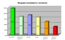 Нотатки Пуголовок ідея