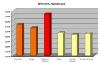 Нотатки Пуголовок нотатки