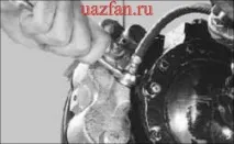 цилиндър блока