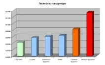 Нотатки Пуголовок пуголовок