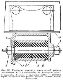 задня