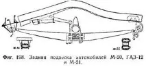задня