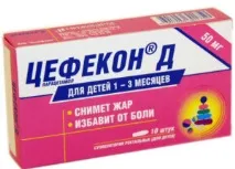 Жарознижувальні свічки для дітей огляд та особливості застосування свічки