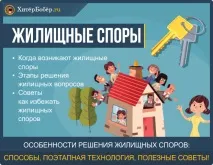 Житлові суперечки суперечки