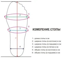 жіночі