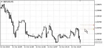 Алерти - Термінал - Інтерфейс користувача - Довідка по MetaTrader 4 термінал