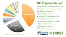 ходене
