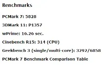 Apple MacBook Pro Retina 13 (mid 2014) vs macbook