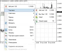 Алерти - Термінал - Інтерфейс користувача - Довідка по MetaTrader 4 термінал
