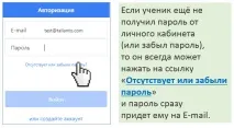 Особистий кабінет для учнів особистий