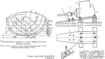 след което лодки