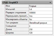 проставлення