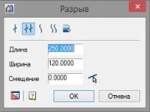 розриву