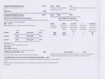 Розрахунок комерційного завантаження розрахунок