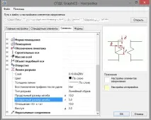 проставлення