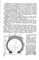 Бігова частина - покришка - Велика Енциклопедія Нафти та Газа бігова