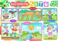 мнемотехніка. Опорні картинки, мнемотаблиці, наочне моделювання мнемотаблиці