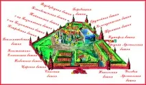 кули кремълски
