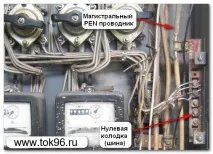 Аварійний стан під’їзного щитка їзного