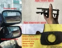 Автомобилни химикали Автомобилни химикали