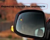 Автомобільні дзеркала дзеркала