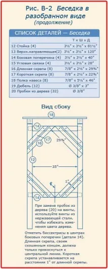 альтанка