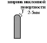 Ігрові види спорту. Дворовий хокей. Як правильно вибрати та наточити ковзани. Захисне спорядження для хокею спорту