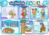 мнемотехніка. Опорні картинки, мнемотаблиці, наочне моделювання мнемотехніка