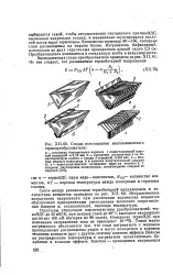 bifilar