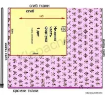 оформление шиене