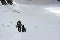 успешното какво