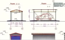 изграждане цената