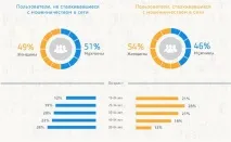 Центр правової інформації - Подосинівська міжмуніципальна бібліотечна система інформації