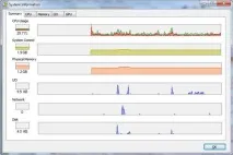 Process Explorer System Explorer