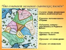 имената имената